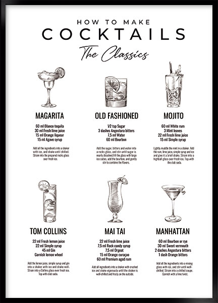 Plakat - Cocktail guide